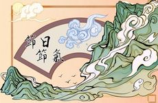 男女双方生辰八字查结婚日子 结婚的生辰八字怎么算